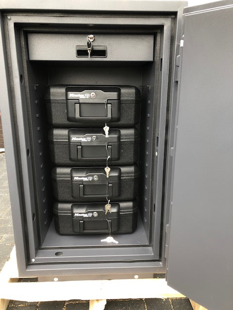 salvus-torino-4-el-met-4-x-masterlock-box-1200