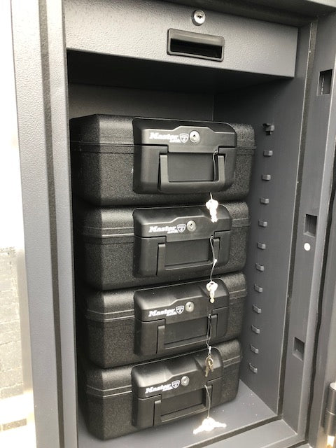 salvus-torino-4-el-met-4-x-masterlock-box-1200