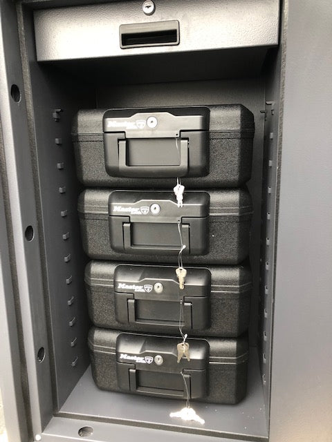 salvus-torino-4-el-met-4-x-masterlock-box-1200